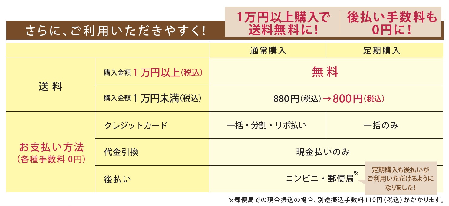 ナガセビューティケァ公式ショップとしてリニューアルオープンしました！