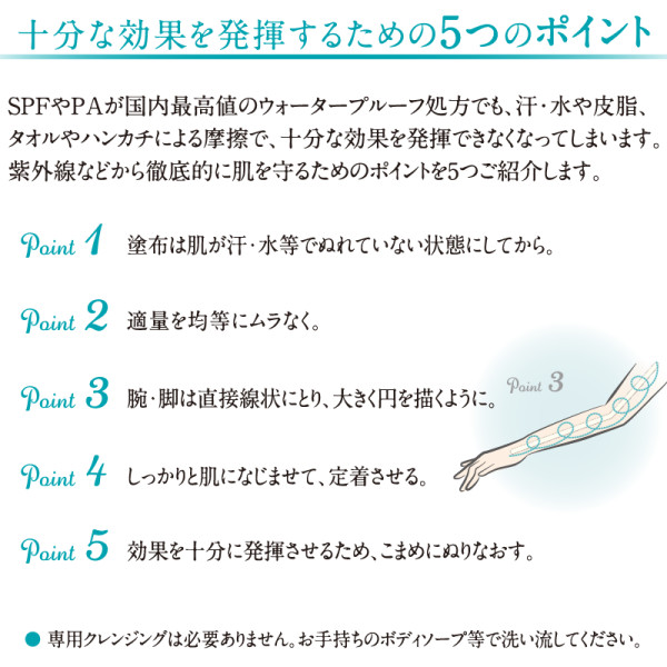 十分な効果を発揮するために