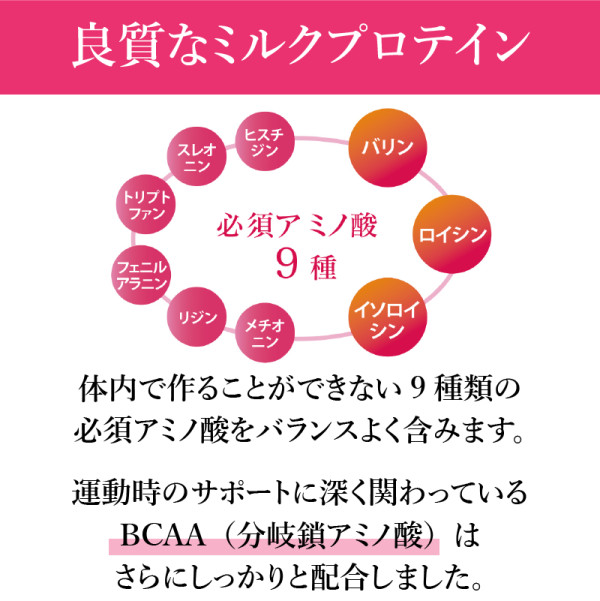 良質なミルクプロテイン