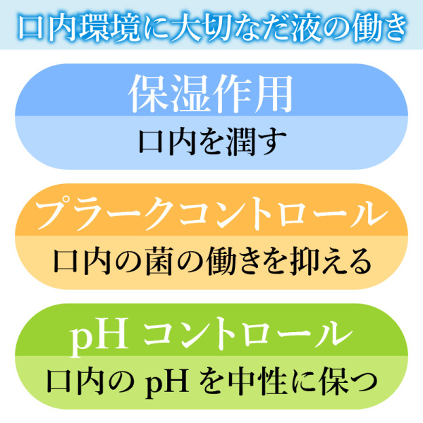 口内環境に大切なだ液の働き