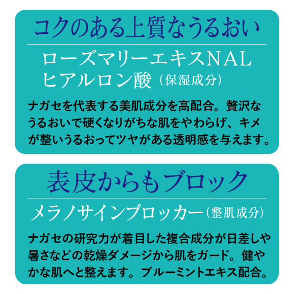 ナガセ ホワイトプログラム ブライトローション 美白化粧水