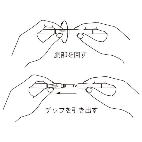 ご使用法