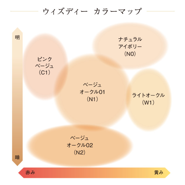 WIZ D カラーマップ